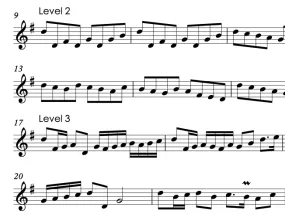'Hot Cross Buns in 7 Levels of Difficulty' sheet music